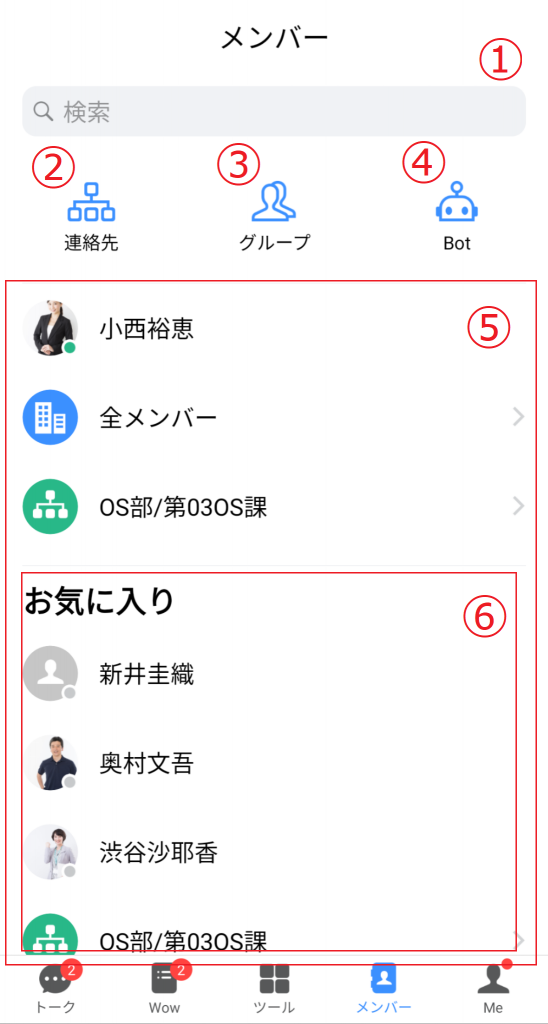 メンバーリスト