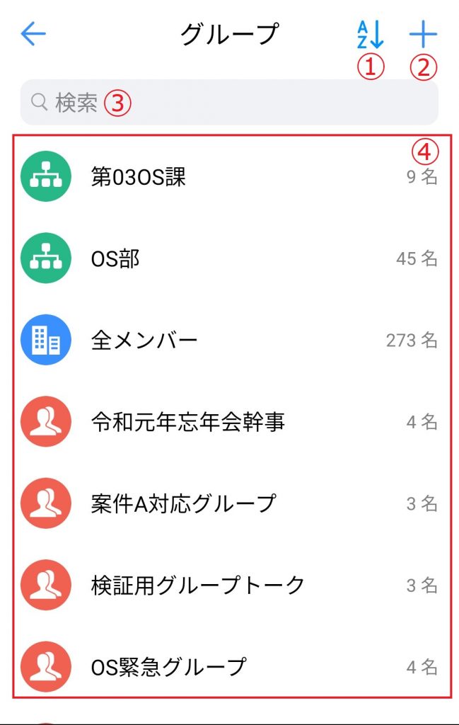 グループ画面